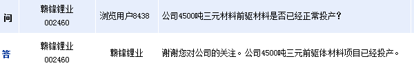 贛鋒鋰業:4500噸三元前驅體材料項目已投產 贛鋒鋰業:4500噸三元前驅體材料項目已投產