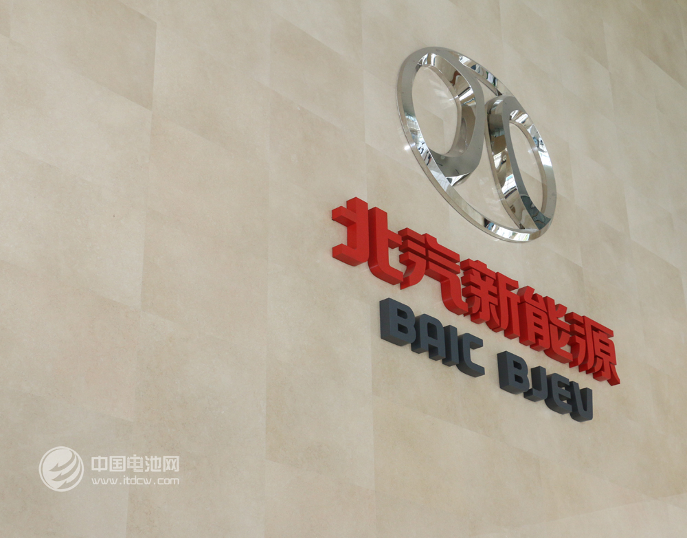 電動(dòng)汽車 電動(dòng)汽車