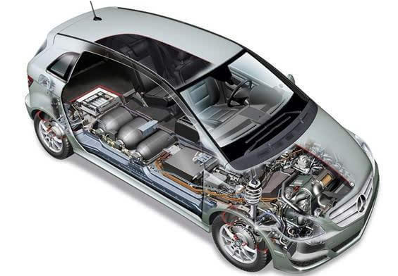 純電動車發(fā)展前景好！日大型材料廠商擴大鋰離子電池材料投資