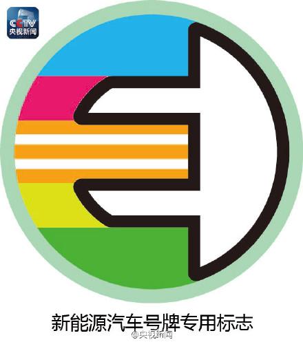 公安部將啟用和換發(fā)新能源汽車專用號(hào)牌 公安部將啟用和換發(fā)新能源汽車專用號(hào)牌