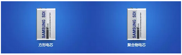 三星SDI提供兩種電芯 三星SDI提供兩種電芯