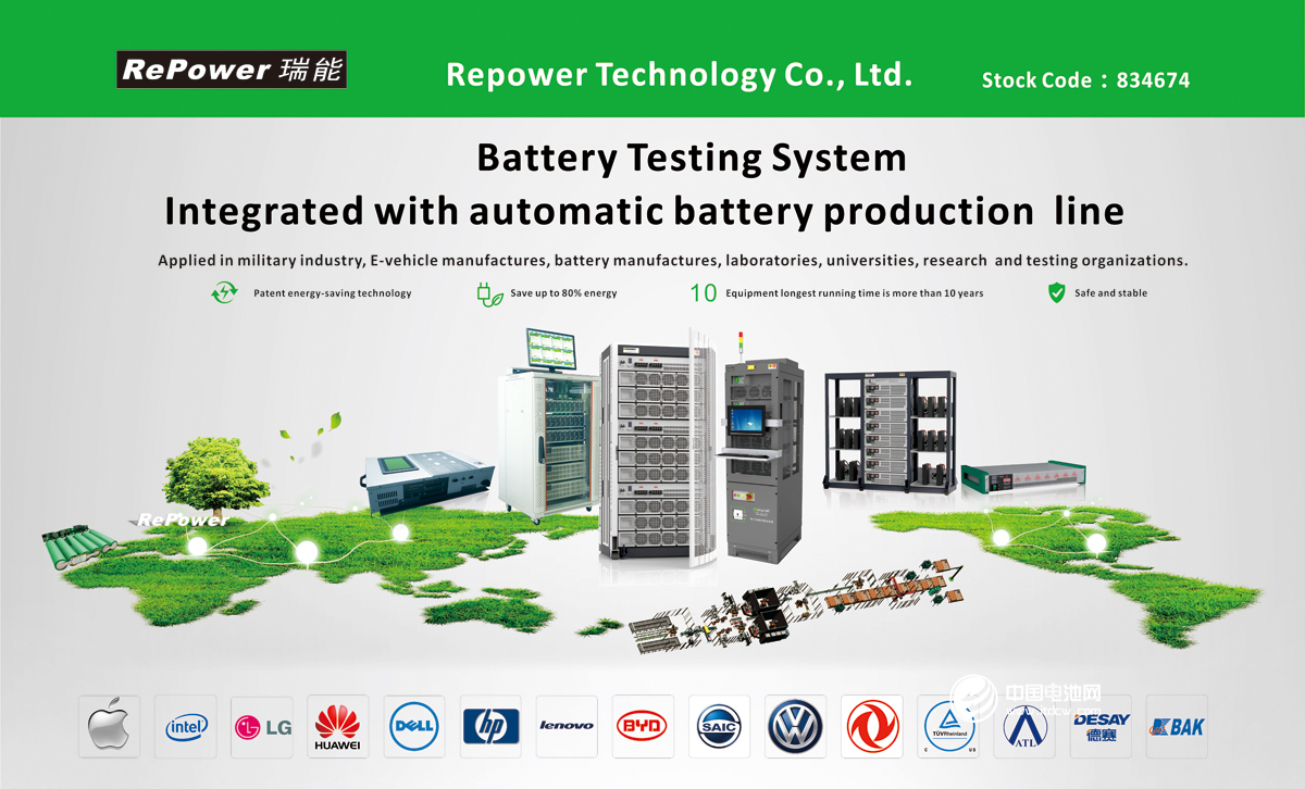 瑞能股份 瑞能股份