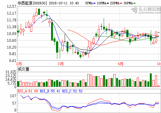 1476153885718490.png Quote.png