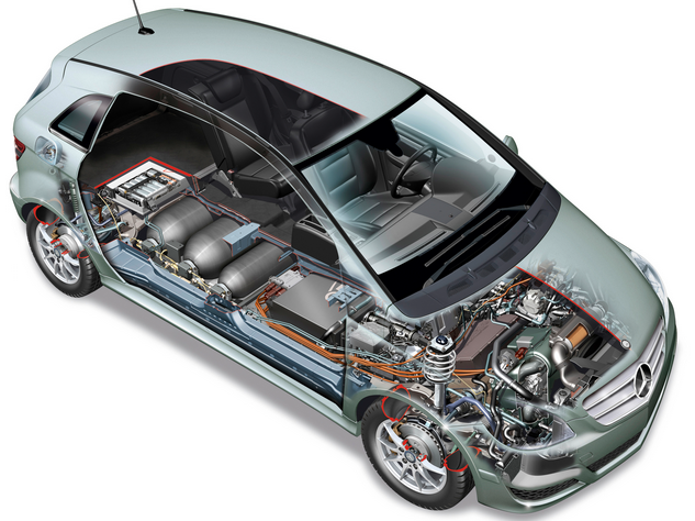 歐洲采用協同和成本效益方式促進燃料電池制造 歐洲采用協同和成本效益方式促進燃料電池制造