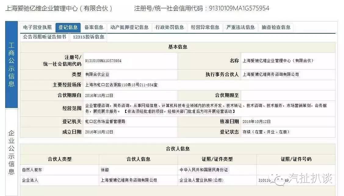 獨家 | 富士康或已停止投資，少了制造商的和諧富騰還如何玩轉汽車？