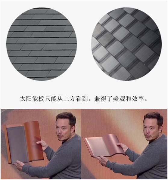 馬斯克驚艷發布全新能源系統 欲顛覆全世界的屋頂 馬斯克驚艷發布全新能源系統 欲顛覆全世界的屋頂