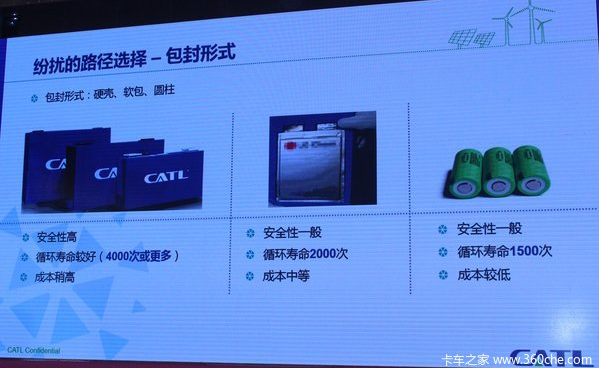 新能源物流車電動(dòng)化的發(fā)展 機(jī)遇與陷阱同在