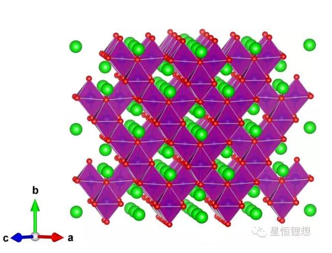 星恒2.5GWh錳酸鋰電池投產 揭秘3.0動力鋰電池超級產線