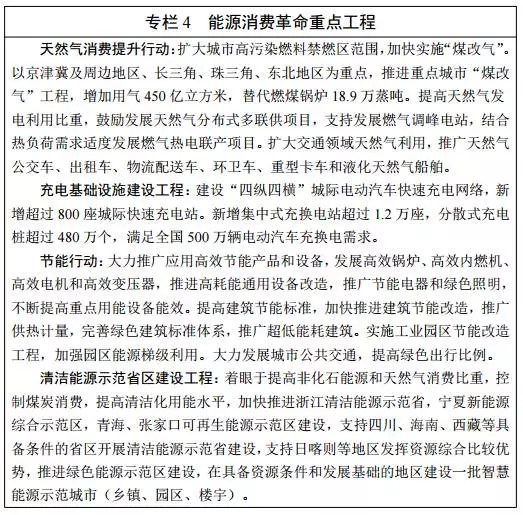 能源發(fā)展“十三五”規(guī)劃發(fā)布!消費(fèi)總量控制在50億噸標(biāo)準(zhǔn)煤以內(nèi) 能源發(fā)展“十三五”規(guī)劃發(fā)布!消費(fèi)總量控制在50億噸標(biāo)準(zhǔn)煤以內(nèi)