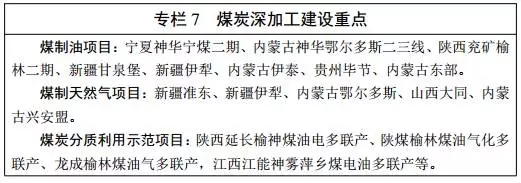 能源發(fā)展“十三五”規(guī)劃發(fā)布!消費(fèi)總量控制在50億噸標(biāo)準(zhǔn)煤以內(nèi) 能源發(fā)展“十三五”規(guī)劃發(fā)布!消費(fèi)總量控制在50億噸標(biāo)準(zhǔn)煤以內(nèi)