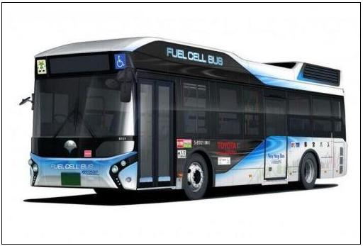 燃料電池車迎結(jié)盟潮 云度新能源規(guī)劃涉燃料電池車 燃料電池車迎結(jié)盟潮 云度新能源規(guī)劃涉燃料電池車