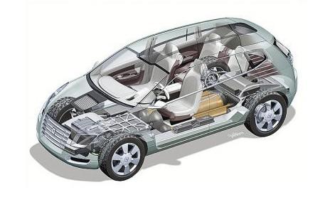 燃料電池車迎結(jié)盟潮 云度新能源規(guī)劃涉燃料電池車 燃料電池車迎結(jié)盟潮 云度新能源規(guī)劃涉燃料電池車