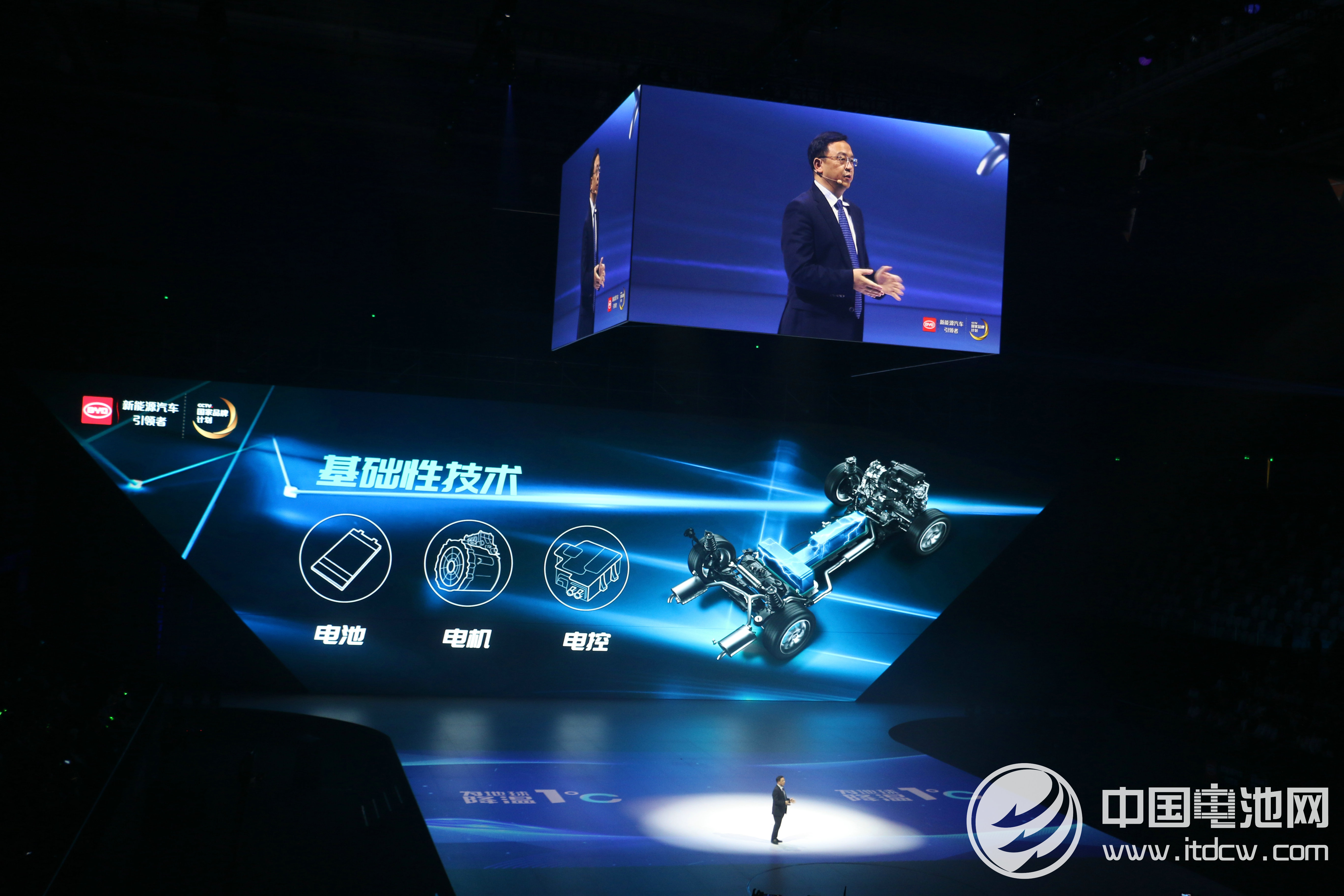 看家本領(lǐng)之一：“三電”技術(shù)