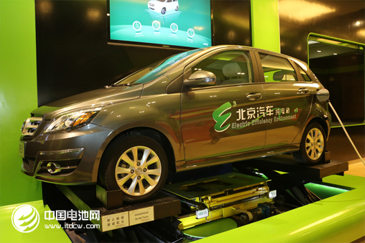 換電模式 換電模式