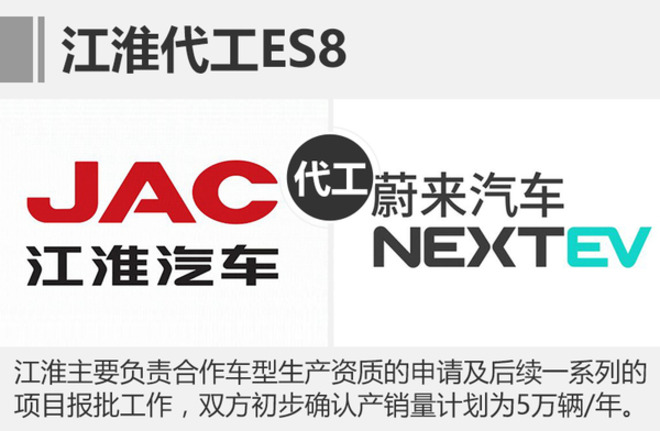 向傳統(tǒng)車企下戰(zhàn)書 互聯(lián)網(wǎng)汽車過的怎樣?
