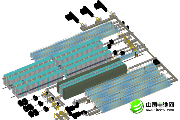 自動化產線效果圖 自動化產線效果圖