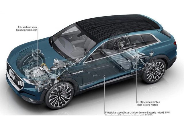 奧迪稱動力電池成本已低至100歐元/kWh 特斯拉優(yōu)勢不再？