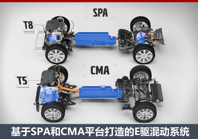 沃爾沃計劃于2019年停產(chǎn)汽油車 進(jìn)入電氣化時代 沃爾沃計劃于2019年停產(chǎn)汽油車 進(jìn)入電氣化時代