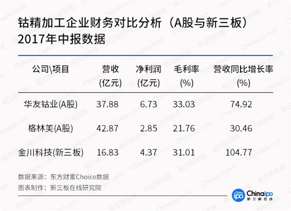未來三年鈷金屬供應缺口達2.4萬噸 產業鏈整體受益明顯 未來三年鈷金屬供應缺口達2.4萬噸 產業鏈整體受益明顯