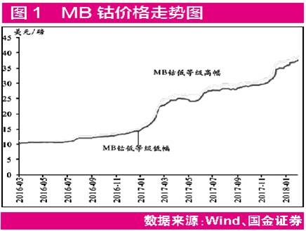 1521432213245069.jpg 20180318043641113490618.jpg