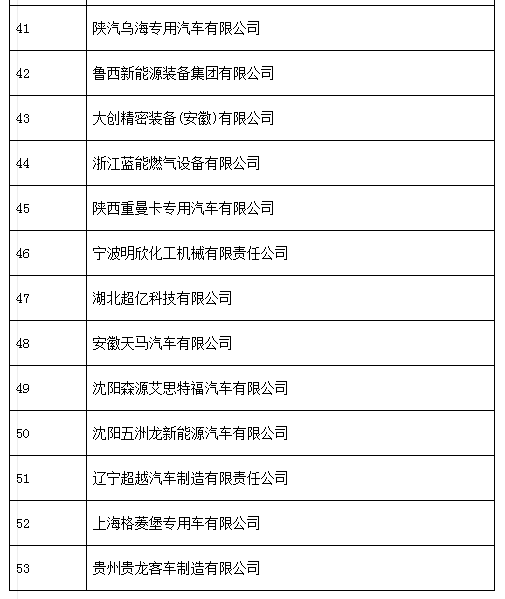 中機中心:關于擬上報《特別公示車輛生產企業 (第3批)》的通知 中機中心:關于擬上報《特別公示車輛生產企業 (第3批)》的通知