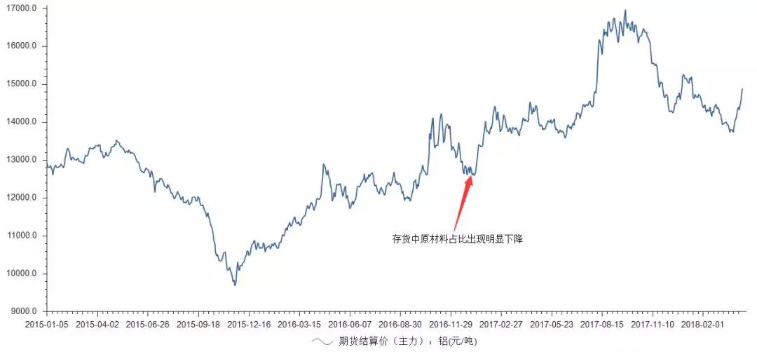 鼎勝新材鋁箔年營收達92億 下游客戶話語權較強