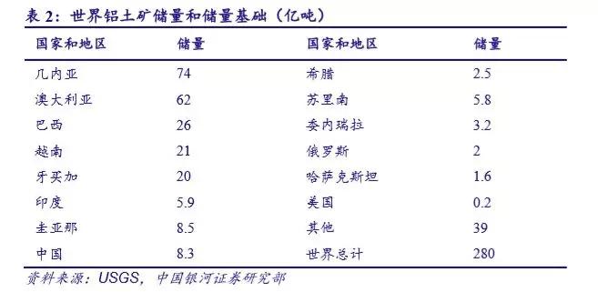 鼎勝新材鋁箔年營收達(dá)92億 下游客戶話語權(quán)較強(qiáng)