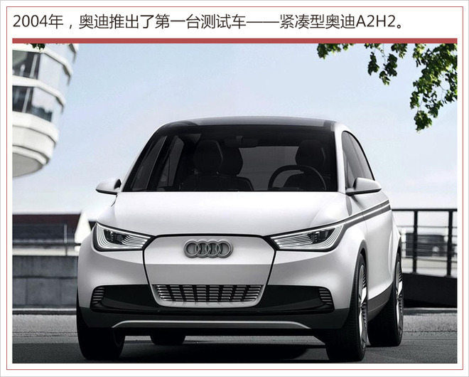 奧迪與現代親密合作 共同發展氫燃料電池汽車