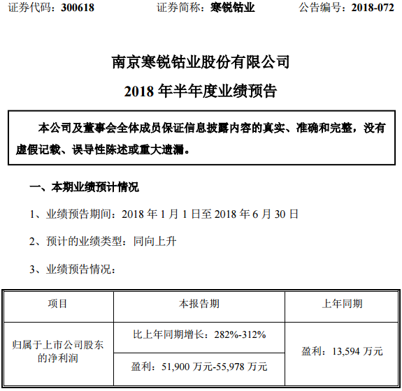 1531449248129194.png blob.png