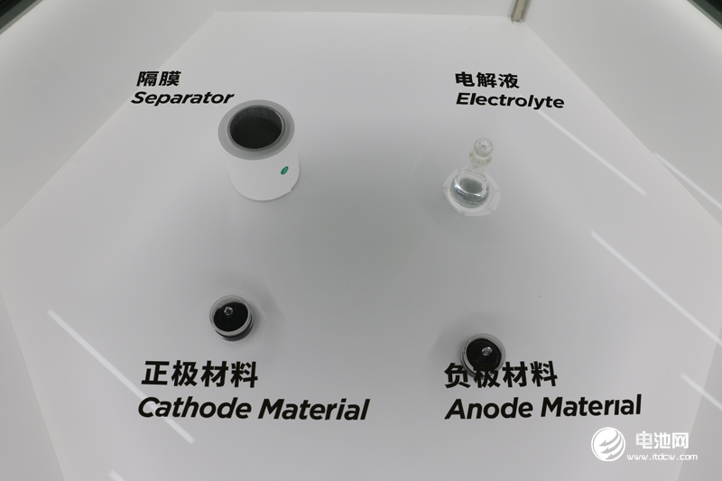 中國鋰電新能源產(chǎn)業(yè)鏈調(diào)研團(tuán)一行參觀微宏動力