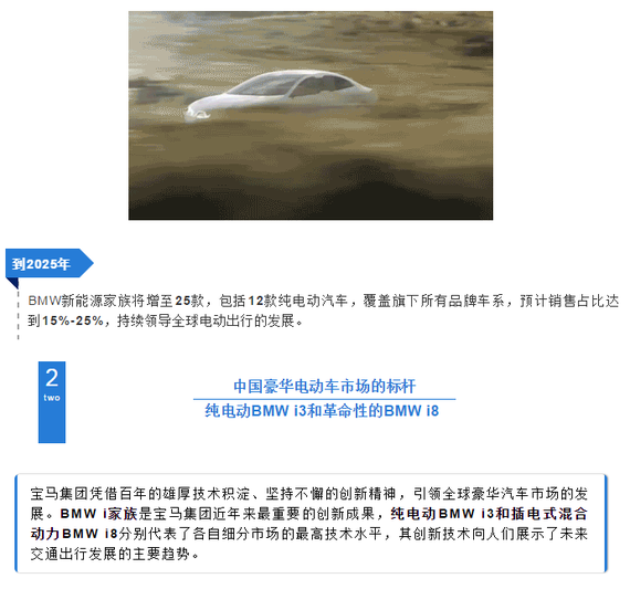 寶馬電動(dòng)汽車 寶馬電動(dòng)汽車