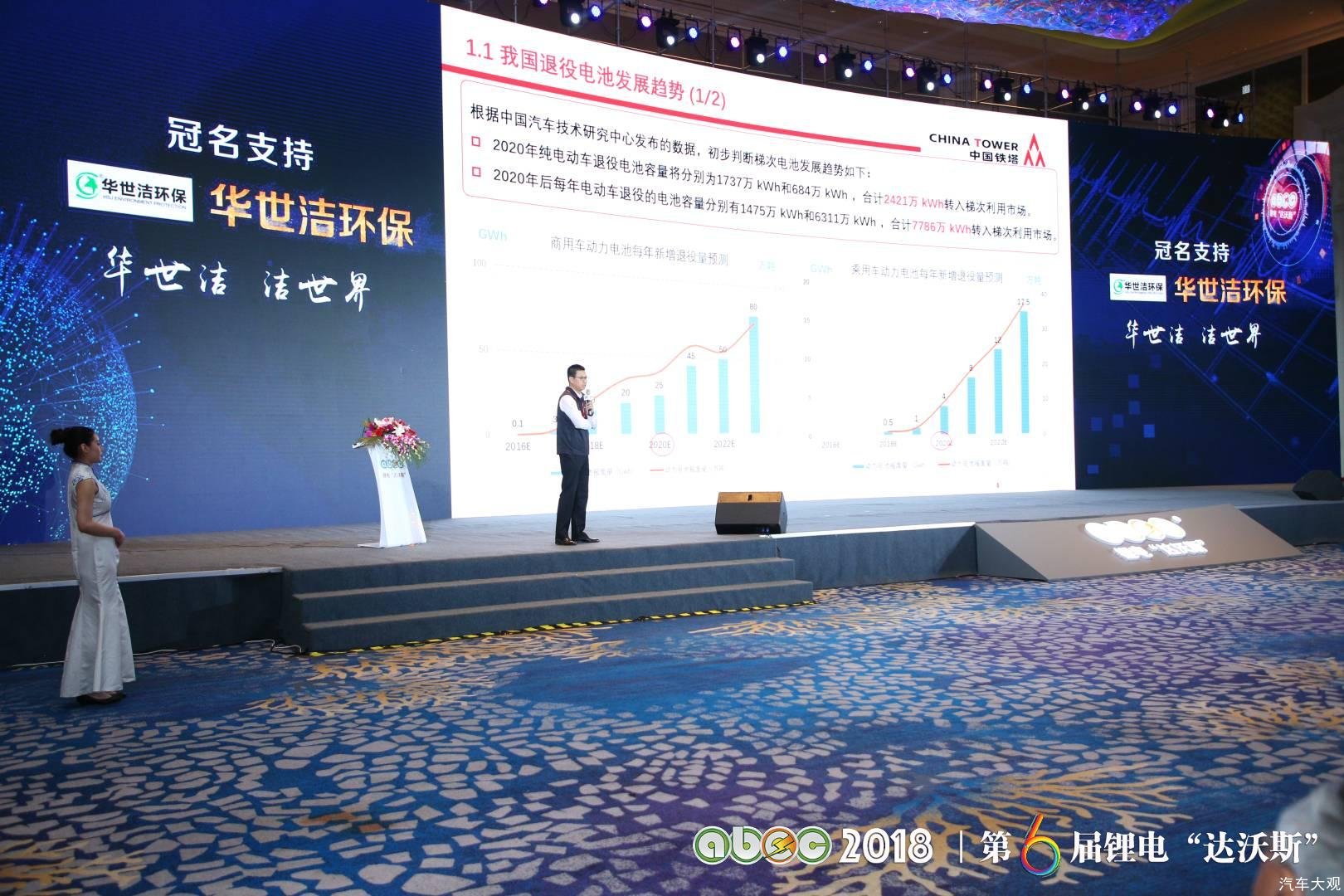 鋰電“達(dá)沃斯”：如何破解動(dòng)力電池回收難題？