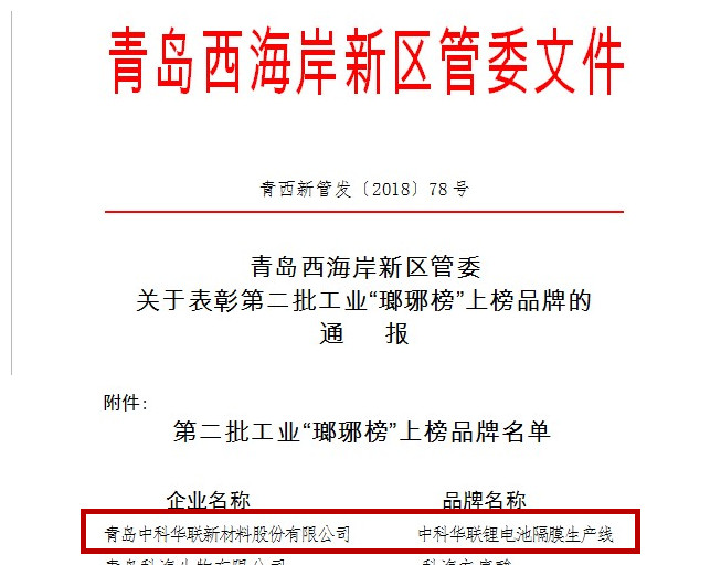中科華聯榮登青島西海岸新區第二批工業品牌“瑯琊榜”
