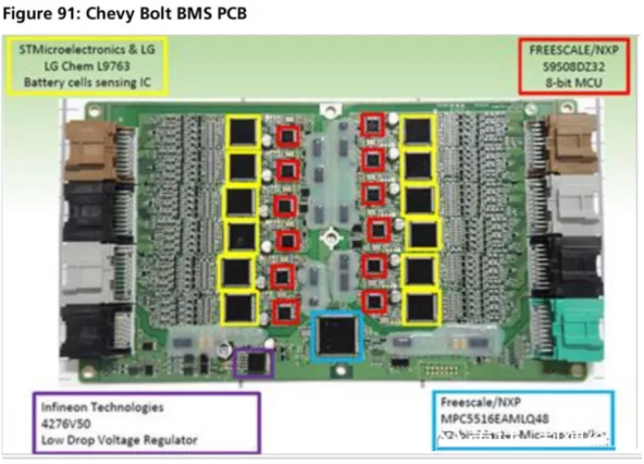 全球四大動力電池巨頭“產品評測”:寧德時代排名第幾? 全球四大動力電池巨頭“產品評測”:寧德時代排名第幾?