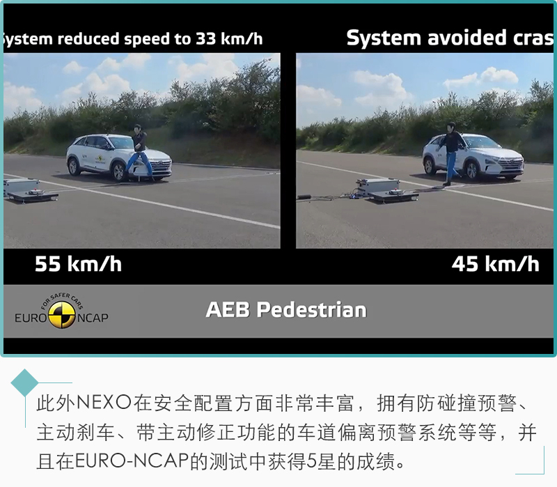 新能源汽車未來都靠它?氫燃料電池前瞻 新能源汽車未來都靠它?氫燃料電池前瞻