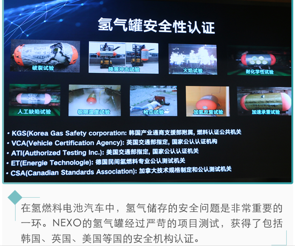 新能源汽車未來都靠它?氫燃料電池前瞻 新能源汽車未來都靠它?氫燃料電池前瞻