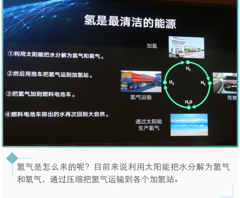 新能源汽車未來都靠它?氫燃料電池前瞻 新能源汽車未來都靠它?氫燃料電池前瞻