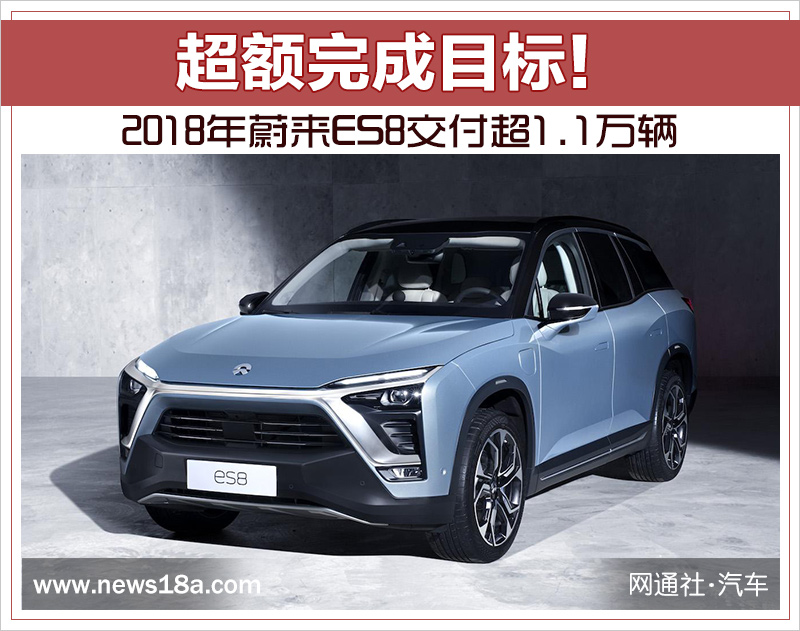 超額完成目標！2018年蔚來ES8交付超1.1萬輛