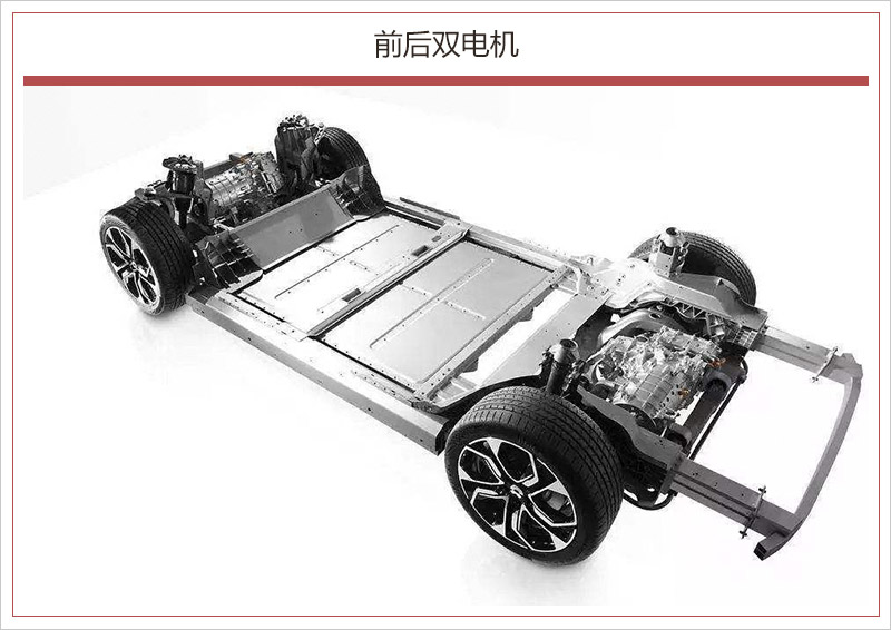 超額完成目標！2018年蔚來ES8交付超1.1萬輛