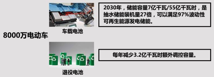 從投資到價格 解密2018年動力電池市場 從投資到價格 解密2018年動力電池市場