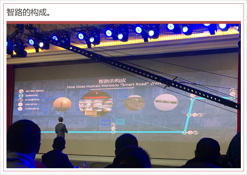 改變未來出行 華人運通全球首條"智路"率先開通