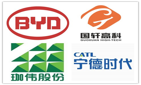 固態電池 固態電池