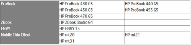惠普擴(kuò)大筆記本電腦電池召回計(jì)劃 召回?cái)?shù)量再增7.85萬 惠普擴(kuò)大筆記本電腦電池召回計(jì)劃 召回?cái)?shù)量再增7.85萬