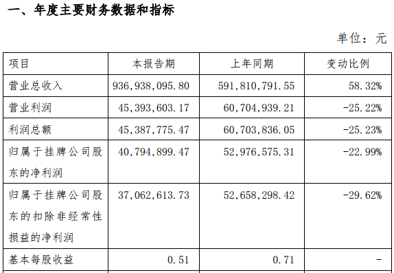天力鋰能 天力鋰能
