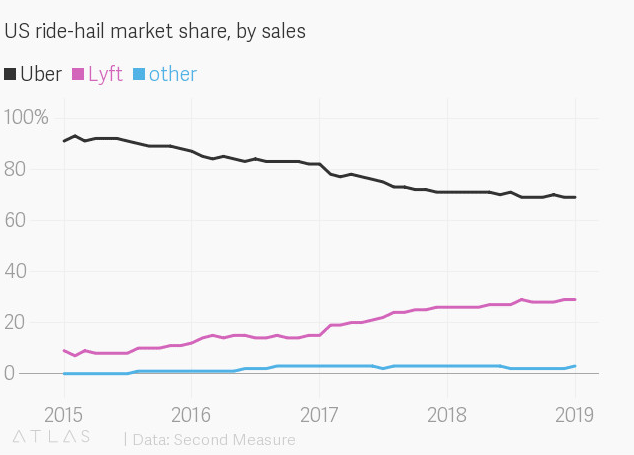 電動(dòng)滑板車 電動(dòng)滑板車