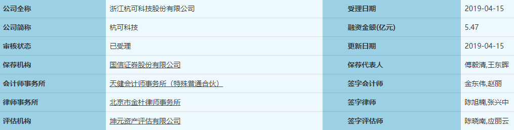 杭可科技 杭可科技
