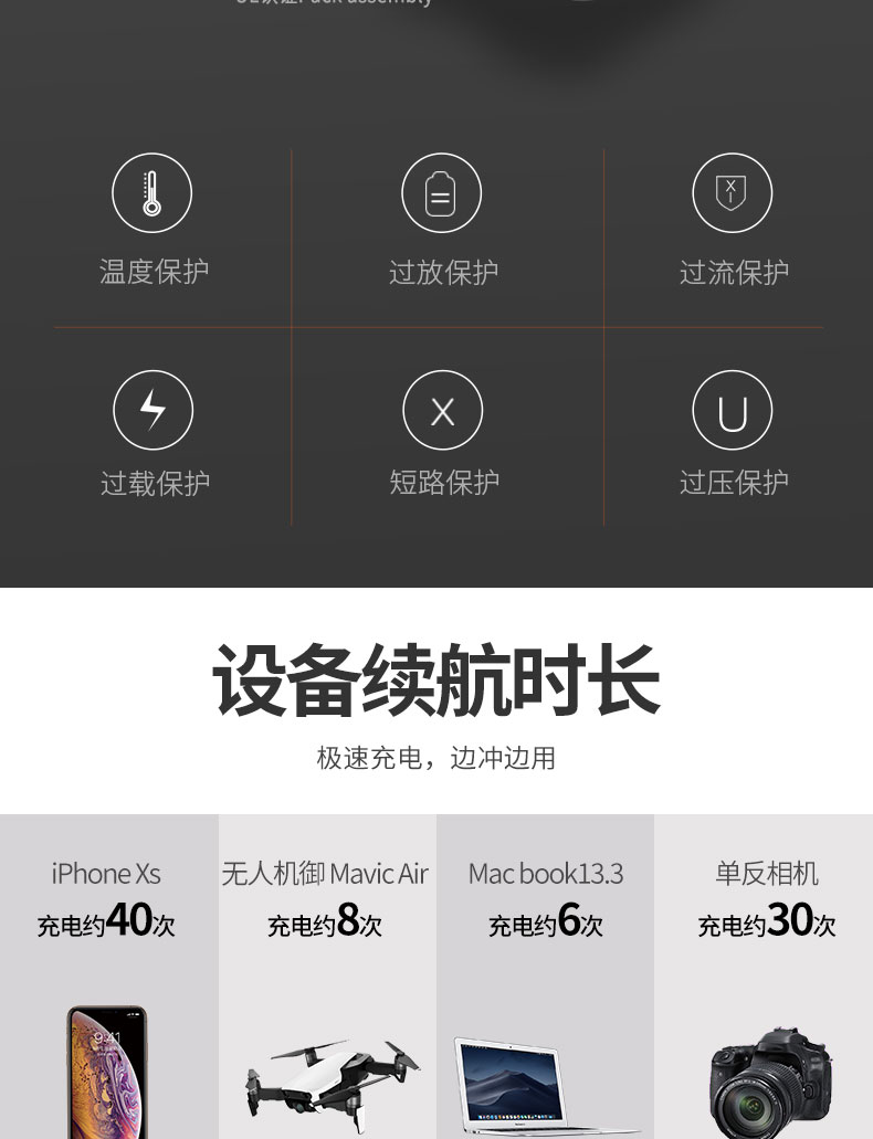 DXPOWER/電小二220V戶外移動電源:大功率大容量 DXPOWER/電小二220V戶外移動電源:大功率大容量