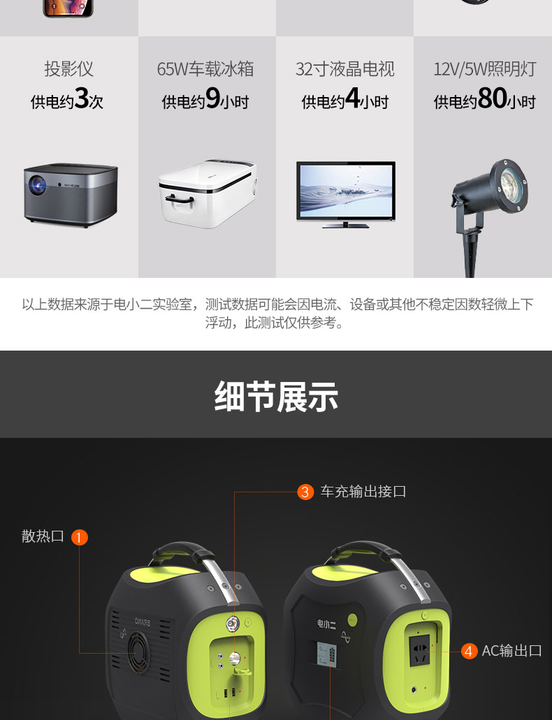 DXPOWER/電小二220V戶外移動電源:大功率大容量 DXPOWER/電小二220V戶外移動電源:大功率大容量