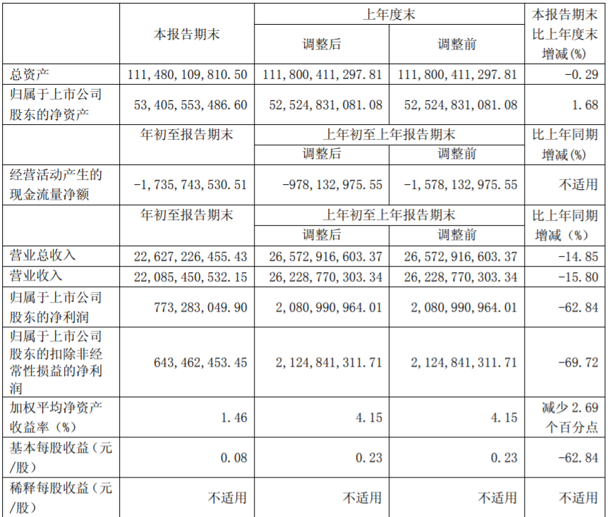 長(zhǎng)城汽車(chē)
