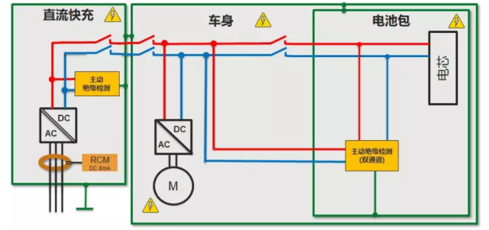 新能源從業者:以科學和敬畏的態度防止“惹火上身” 新能源從業者:以科學和敬畏的態度防止“惹火上身”
